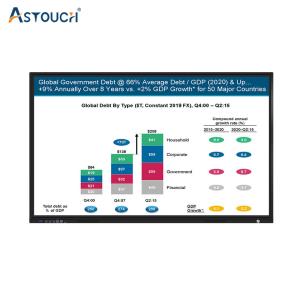 Buy cheap MDM / DMS 55 Inch Interactive Touch Panel Whiteboard All In One product