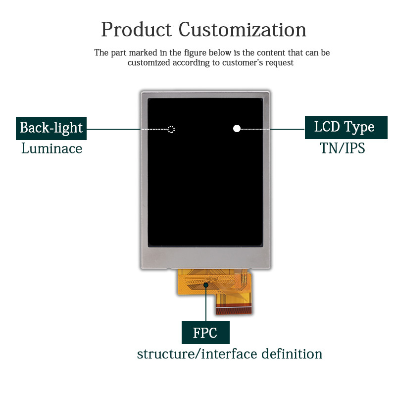 SPI RGB MCU 2.4 Inch IPS LCD Display ST7789V Transparent Tft Display