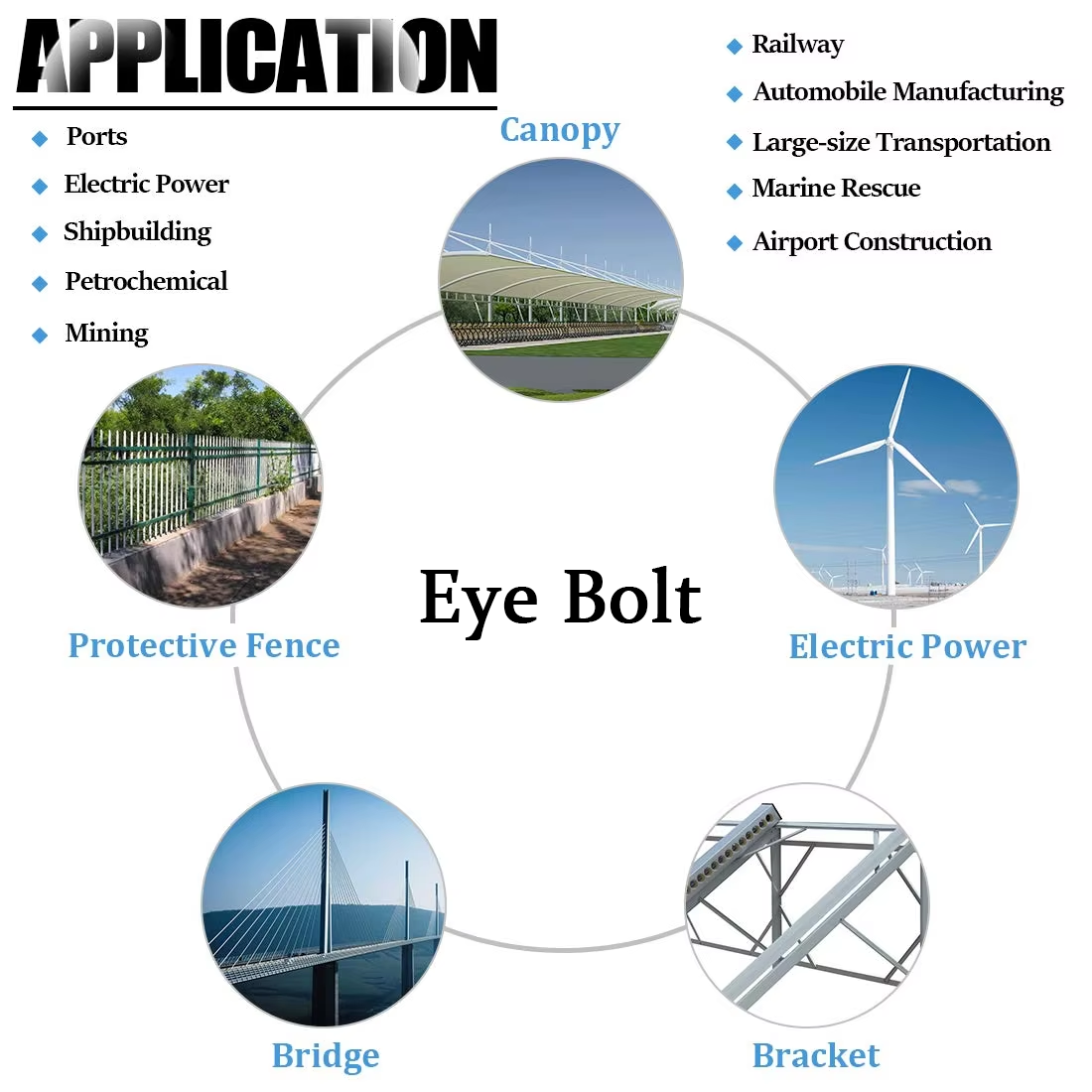 Drop Forged Steel Lifting Eye Bolt for Rigging Hardware Items Dependable and Versatile