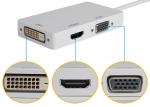 VGA HDMI DVI Adapter Monitor Data Cable 50 / 60 Hz Vertical Frequency Range