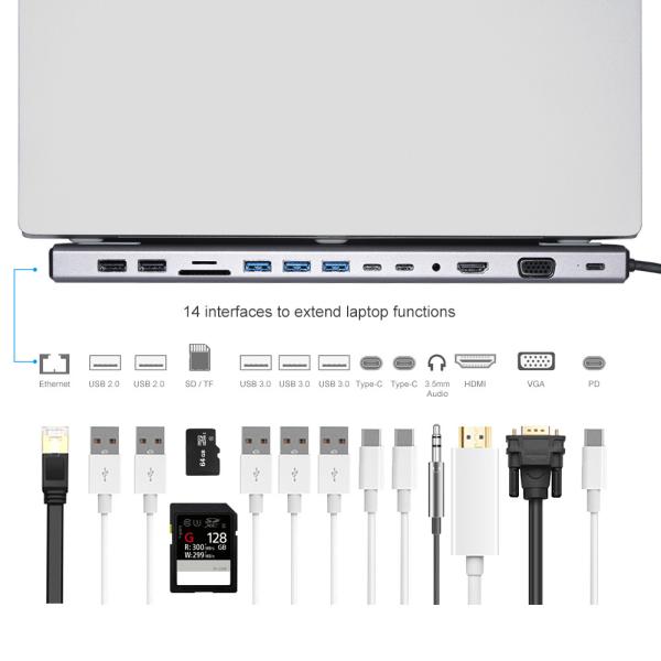 Quality 20V 3A 87W SD TF Card Reader 1080P 1080I USB C Hub for sale