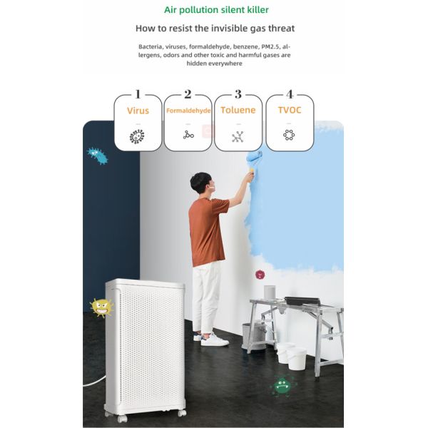 H13 True HEPA Filter Air Purifier Smart WiFi PM2.5 Monitor For Large Room