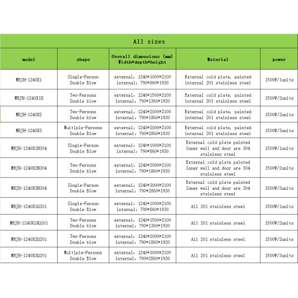 Auto Sliding Door Cargo Air Shower | 1950x2000x2180mm | Powder-Coated 201 Stainless Steel