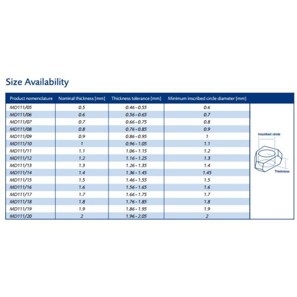 Single Crystal Yellow HPHT Lab Grown Diamonds Dia 3.0mm For Wire Drawing Die