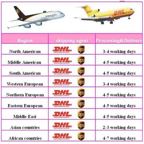 Virgin Peruvian Hair Extensions 10“ - 30”