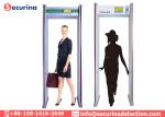 Digital Signal Processing Walk Through Metal Detector Gate For Security Guards