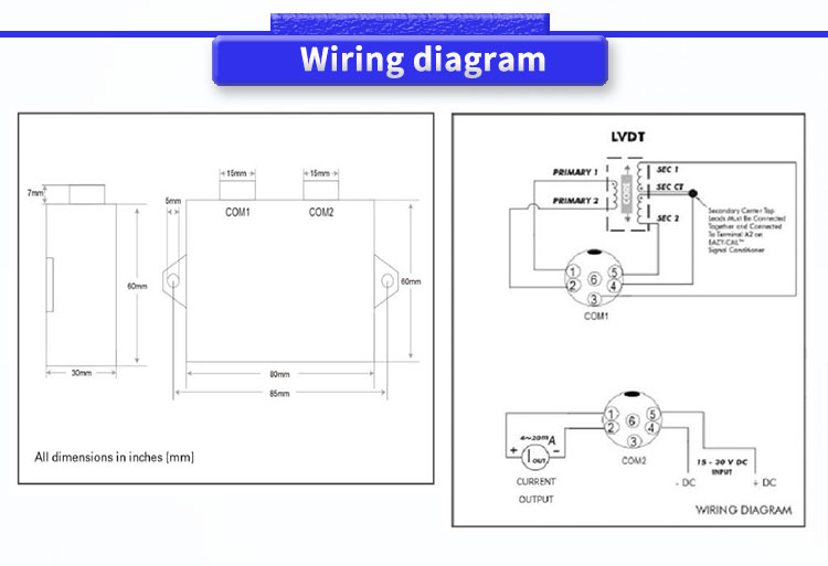 Half Bridge Sensor Differential Transmitter with UNIVO UME1000 Displacement Sensor