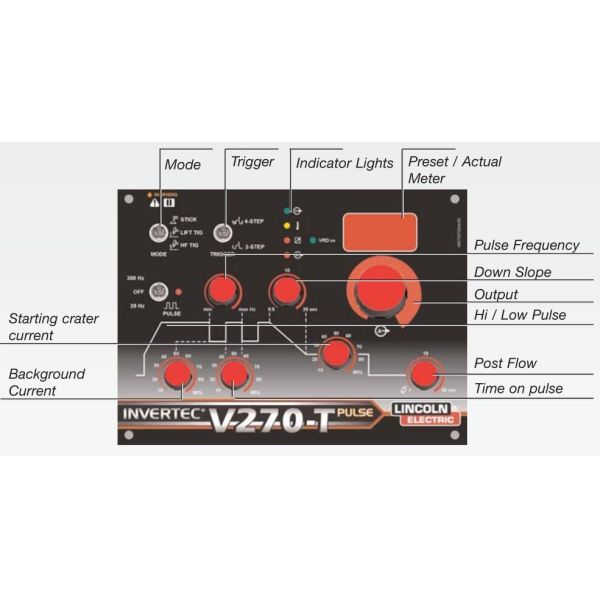 Friendly Control Lincoln Welding Machine With High Speed Pulse Air Cooled