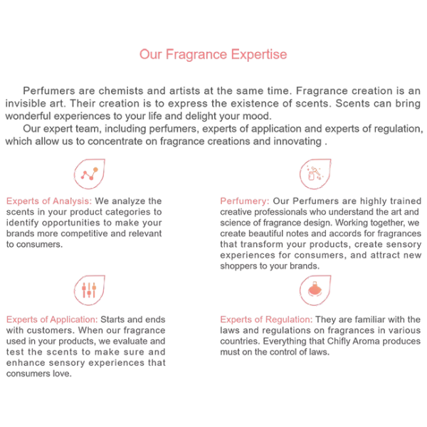 4L Fresh Air Reed Diffuser Refill Oil With Thousands Scents Optional
