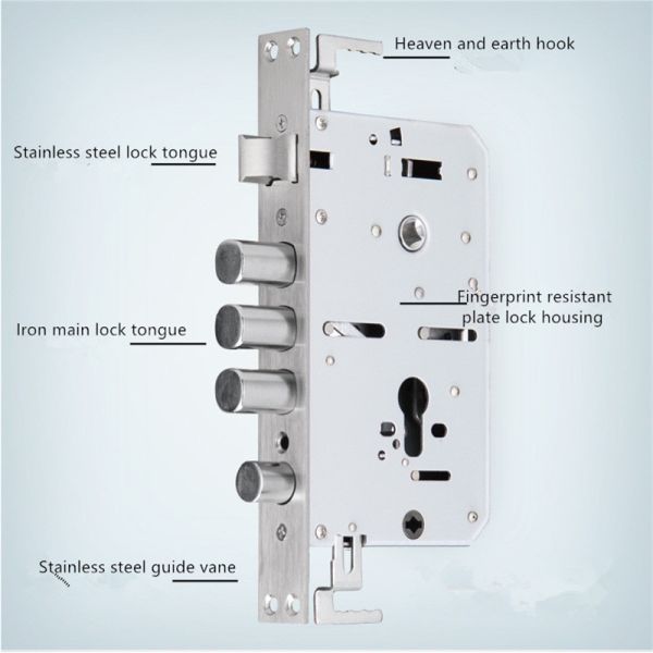 Stainless Steel Door Electronic Keyless Lock Body For Home Smart Sliding Door Mortise