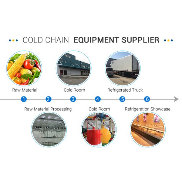 Customized Size Cold Freezer Room 220V/380V Voltage For Meat ISO Approval