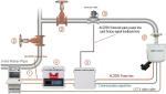 Robotic Nozzle Automatic Fire Extinguishing System Remote Control Fire Monitor