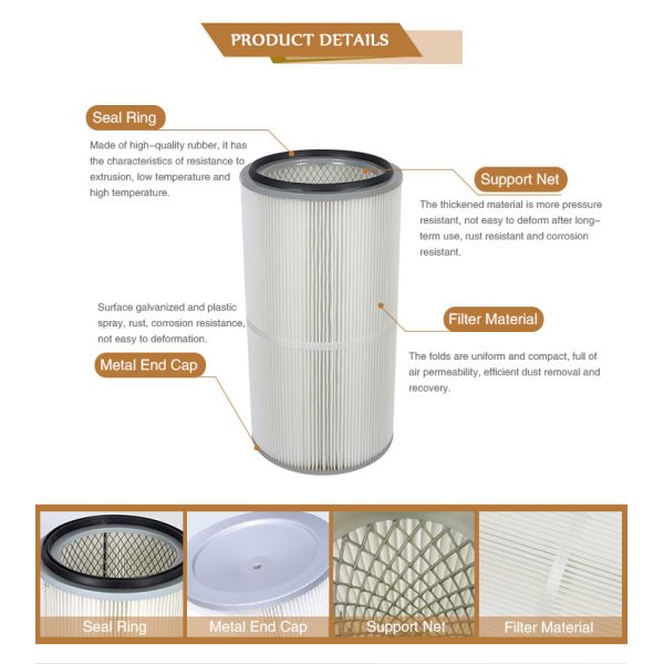 Quick Removal Flame Retardant Air Filter Cartridge New Condition for Home Use & Car Accessories