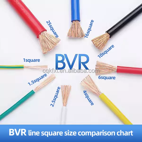 450/750V BVR Cable 4-35mm2 PVC Insulated Copper Wire For Construction
