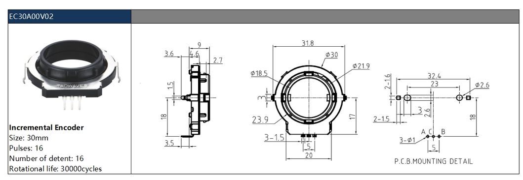 F-Axis Adjustable Incremental Encoder Module with Integrated Switch