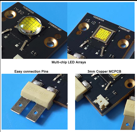 Medical Illumination 150W LED Engine White 5000K CRI 90Ra LED Emitter