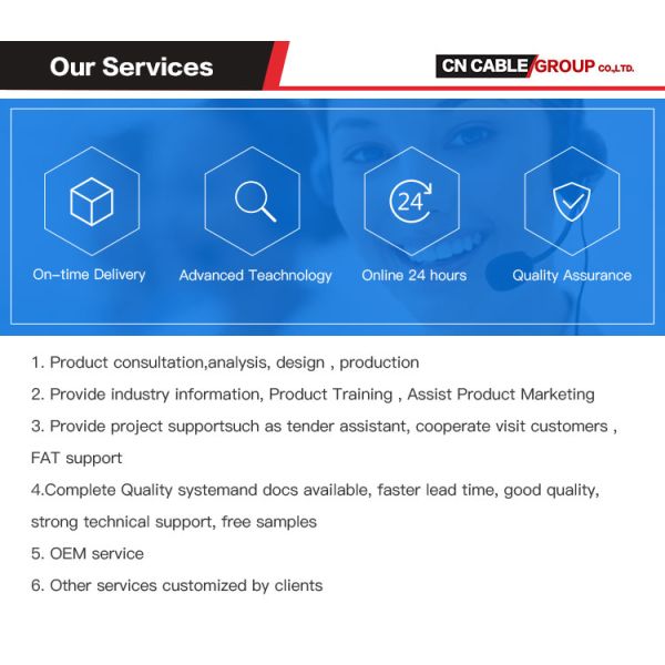 China factory AAAC cable all aluminium-alloy bare conductor