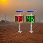Installation Type With Mounting Brackets Digital Speed Limit Signs Suggestion