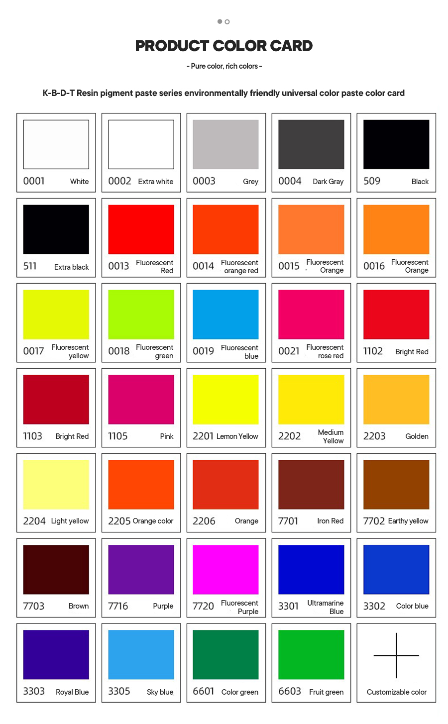 Green Color Unsaturated Polyester Resin Pigment Optimized Performance