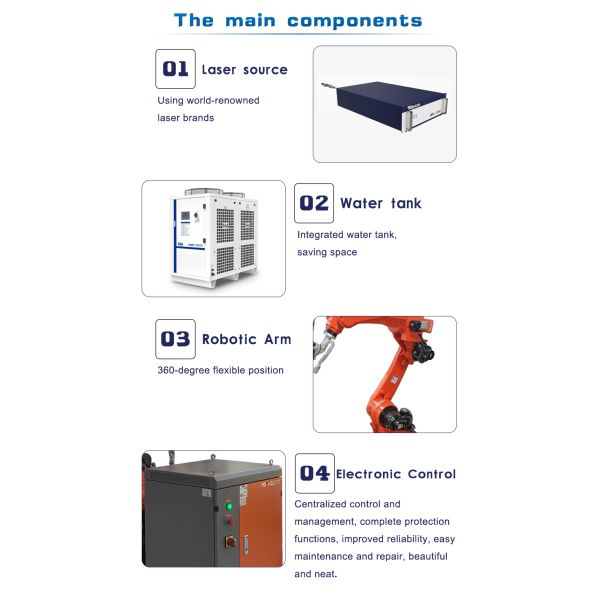 Dual-Station Robotic Laser Welding Machine, 1500W-3000W for Efficient High-Volume Production