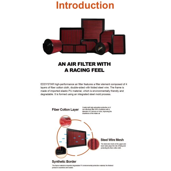 EDDYSTAR New powerful power High flow air filter High performance fit for Mercedes-Benz SMART Fortwo 1.0/0.8