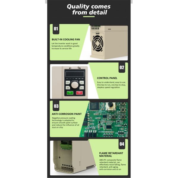 Three Phase Vector Frequency Inverter 5.5KW For Plastic Extruding Machine