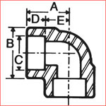 Stainless Steel Forged Fitting, ASME B16.11,. MSS SP-79, and MSS SP-83. Superior Corrosion Resistance