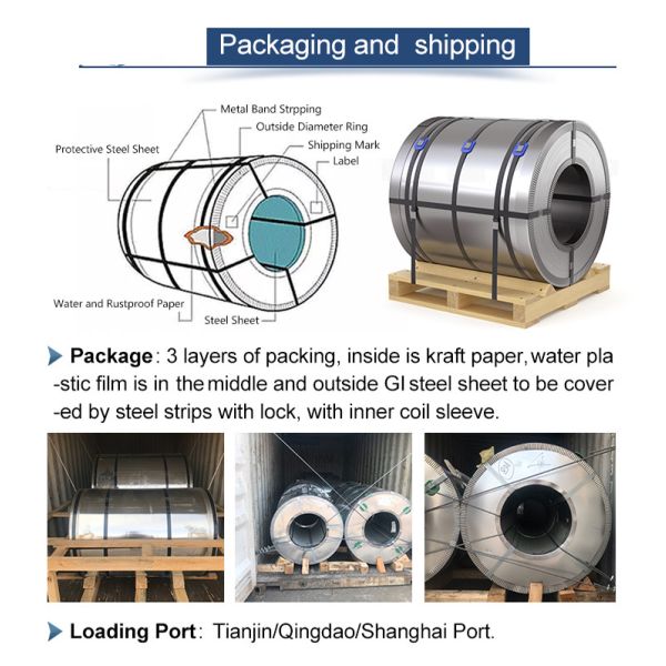 Cold Rolled PPGI Prepainted Galvanized Steel Coil With Slit Edge