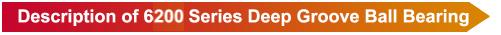 6205 2RS Deep Groove Ball Bearings Suitable for Various Customer Requirements