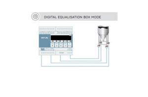 China High Precision Load Cell RS232 Microcontroller With Digital Junction Box on sale