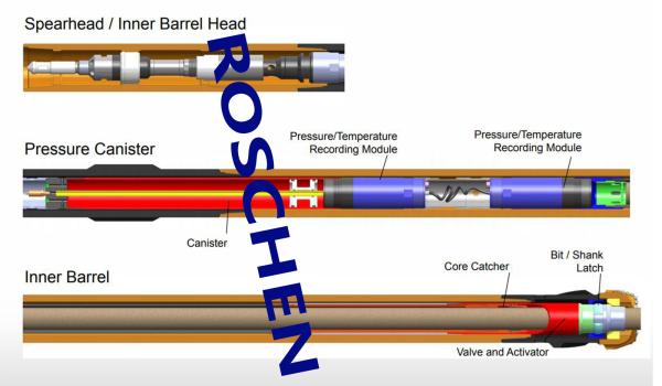 Quality 7 1/8” Core Barrel , Corpro Core Barrels Coring Tool 4” Size Of Core Sample For Oil Coring Drilling for sale