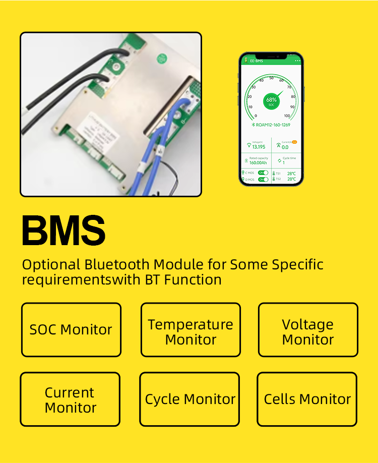 100% Discharge Rate 24v 200Ah Lithium Ion Battery For Deep Cycle Solar Energy Storage