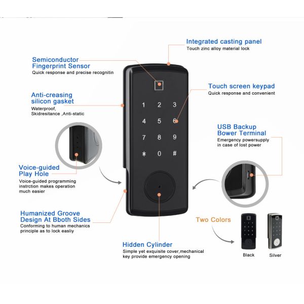 Smart Safety Automatic Password Card Bolt Lock With Black Zinc Alloy Material RIM Lock