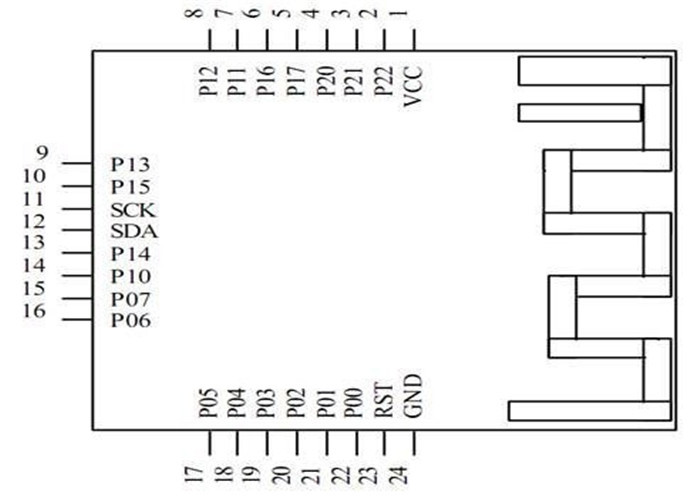 APP Transmission UART Transceiver CC2541 Central Switching IBeacon With PCB Material