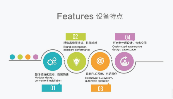 Industrial Ice Block Machine with Other Ice Storage Capacity and 4280 KG Capacity