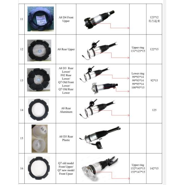 3kw 380V Air Suspension Crimping Machine For Benz W292 W221