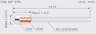 Glass Coated Chip Thermistors MF57 series 1
