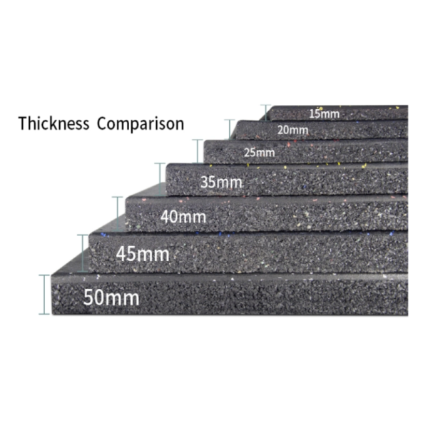 No Odor Colored Rubber Tile For Indoor Playground Interlocking Anti Fatigue Mats