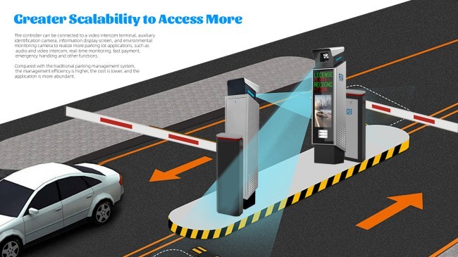 5mp Camera And LED LPR Parking Solutions , Car Park Number Plate Recognition System