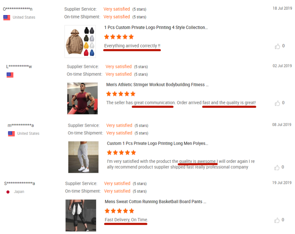 [Free Sample] Logo Design Services Men Hoodies Apparel Slight Customize