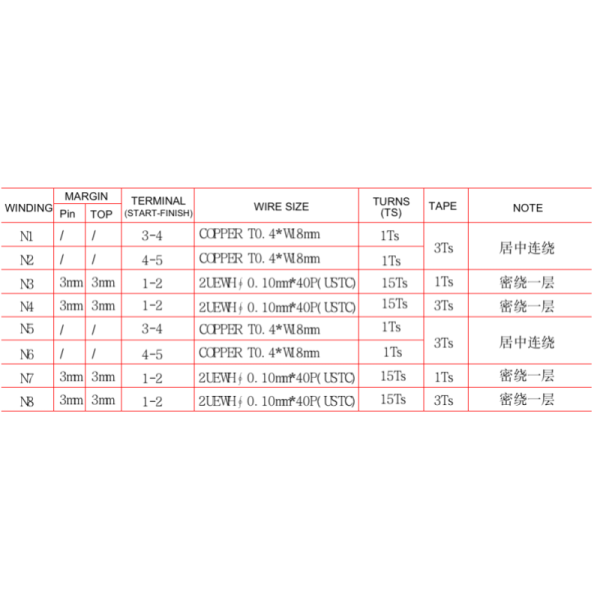 PQ40 High-Frequency Transformer Manufacturer Customized DW6333
