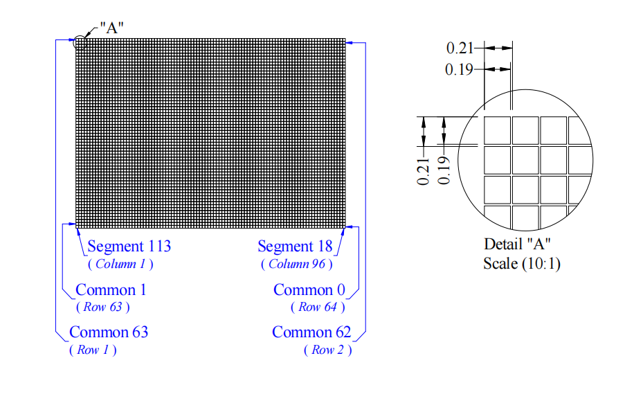 0.95'' OLED Monochrome Display Vehicle Controls Wide Temperature Tolerance OLED LCD