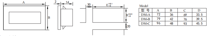 DM series Digital panel meter Voltage Amperage Meter Frequency Tachometer Count 0.5%FS