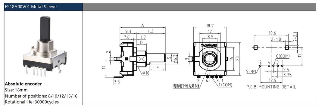 Custom Rotary Encoder with Through Bore Design and Magnetic Feedback Sensor