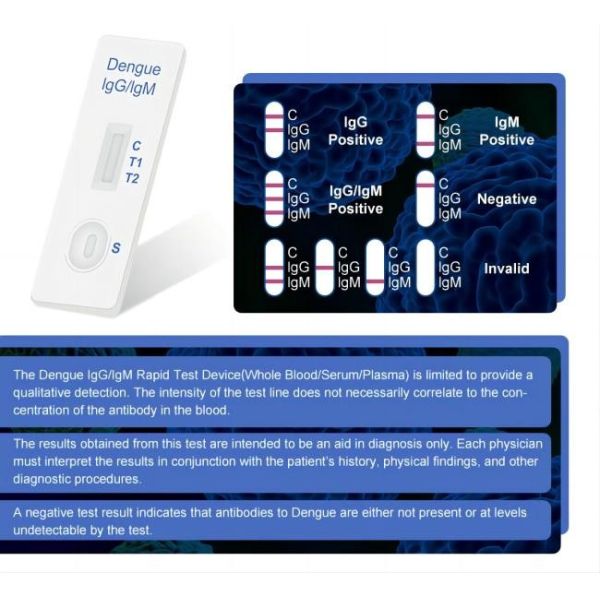 40 Tests/Kit Dengue Ns1 Ag Rapid Test Kit Ag IgM IgG Test Cassette