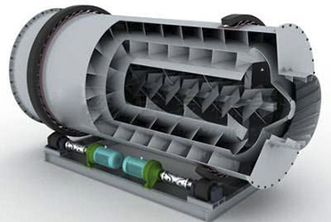 Energy-efficient Rotary Sand Dryer Machine Upgraded Triple-pass design Special Offer 5% off