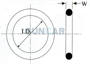 China BP O Ring Seal Kit Machanical Seal on sale