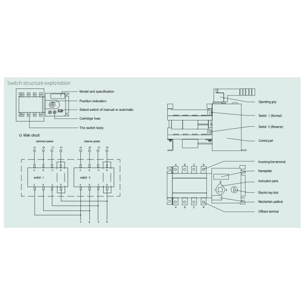 AC220V PV Solar Din Rail 2P 63A ATS Dual Power Automatic Transfer Switch