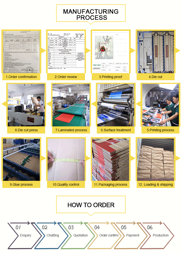 Corrugated Color Printing Jean Jacket Shipping Boxes Packging Material For BSCI Packaging