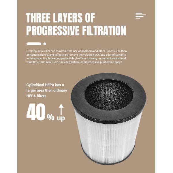 120m3/H Room Air Purifier With Hepa Filter And Activated Carbon Filter 21x21x31.5cm